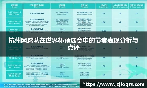 杭州网球队在世界杯预选赛中的节奏表现分析与点评