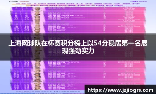 上海网球队在杯赛积分榜上以54分稳居第一名展现强劲实力