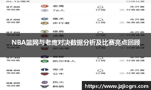NBA篮网与老鹰对决数据分析及比赛亮点回顾